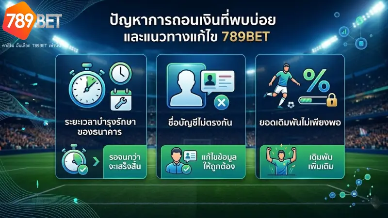 ปัญหาที่พบบ่อยในการถอนเงินและแนวทางแก้ไข