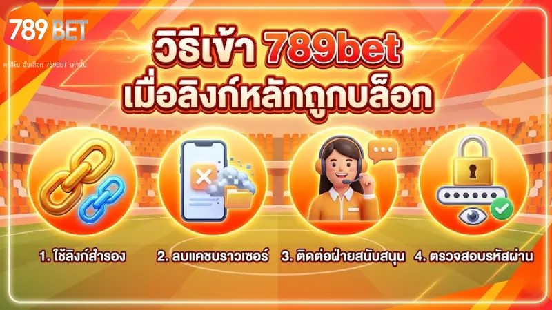 วิธีการเข้าใช้งานเมื่อลิงก์หลักถูกปิดกั้น
